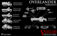 Overlander-Variants.png