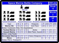 SM Battle Company Card.JPG