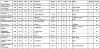 Marine Infantry Points.jpg