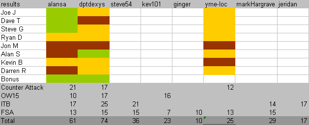 fantasy counter attack.PNG