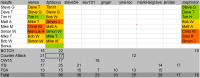 fantasy botch.PNG