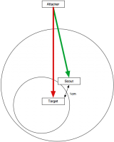 ZoC example screening 2.png
