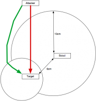 ZoC example screening 1.png
