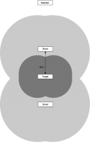 ZoC example screening 3.png