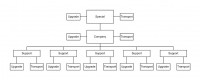 New Structure.JPG